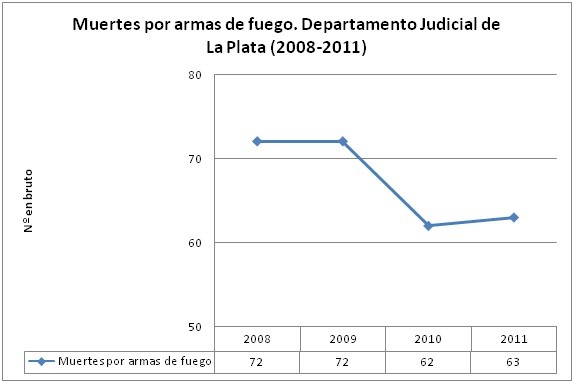 Departamento judicial mercedes #6